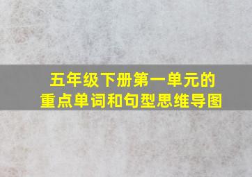 五年级下册第一单元的重点单词和句型思维导图