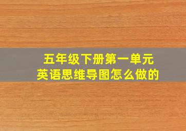 五年级下册第一单元英语思维导图怎么做的