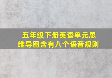 五年级下册英语单元思维导图含有八个语音规则