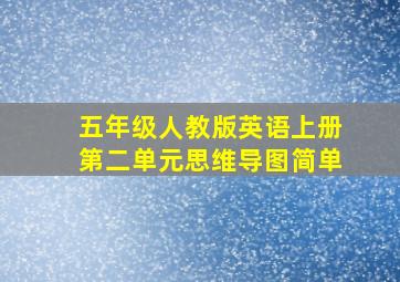 五年级人教版英语上册第二单元思维导图简单