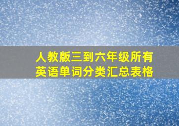 人教版三到六年级所有英语单词分类汇总表格