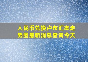 人民币兑换卢布汇率走势图最新消息查询今天