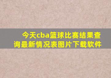 今天cba篮球比赛结果查询最新情况表图片下载软件