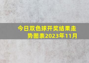 今日双色球开奖结果走势图表2023年11月