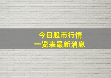 今日股市行情一览表最新消息