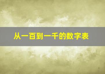 从一百到一千的数字表