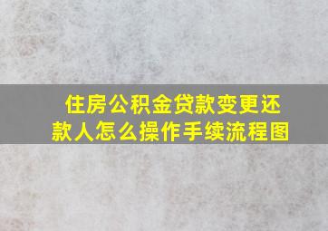 住房公积金贷款变更还款人怎么操作手续流程图