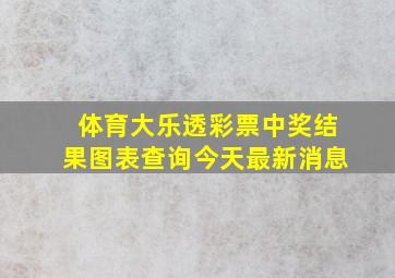 体育大乐透彩票中奖结果图表查询今天最新消息