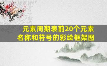 元素周期表前20个元素名称和符号的彩绘框架图