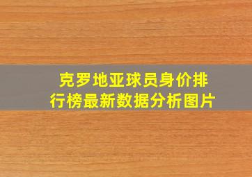 克罗地亚球员身价排行榜最新数据分析图片