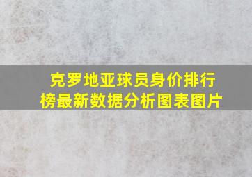 克罗地亚球员身价排行榜最新数据分析图表图片