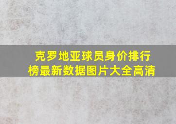 克罗地亚球员身价排行榜最新数据图片大全高清