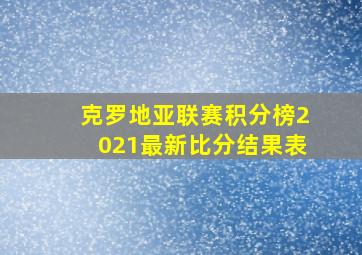 克罗地亚联赛积分榜2021最新比分结果表