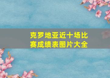 克罗地亚近十场比赛成绩表图片大全