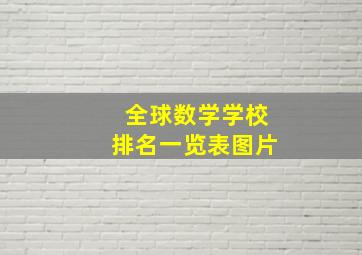 全球数学学校排名一览表图片