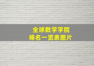 全球数学学院排名一览表图片