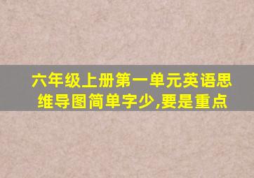 六年级上册第一单元英语思维导图简单字少,要是重点