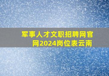 军事人才文职招聘网官网2024岗位表云南