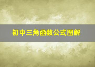 初中三角函数公式图解