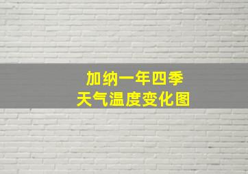 加纳一年四季天气温度变化图