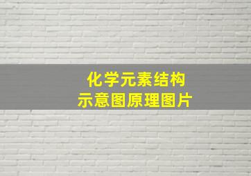 化学元素结构示意图原理图片