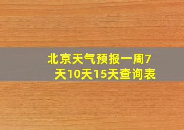 北京天气预报一周7天10天15天查询表