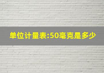 单位计量表:50毫克是多少