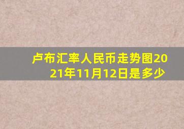 卢布汇率人民币走势图2021年11月12日是多少