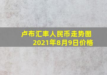 卢布汇率人民币走势图2021年8月9日价格