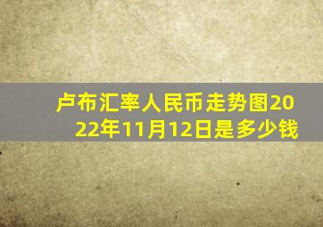 卢布汇率人民币走势图2022年11月12日是多少钱