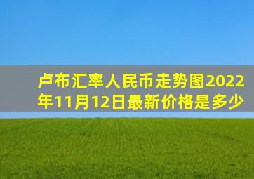 卢布汇率人民币走势图2022年11月12日最新价格是多少