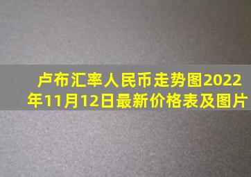 卢布汇率人民币走势图2022年11月12日最新价格表及图片