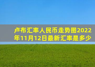 卢布汇率人民币走势图2022年11月12日最新汇率是多少