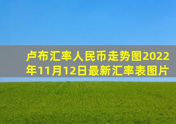 卢布汇率人民币走势图2022年11月12日最新汇率表图片