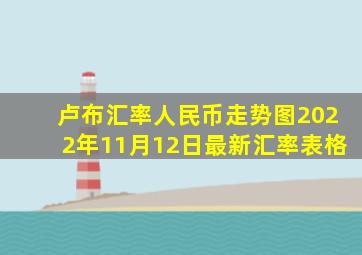 卢布汇率人民币走势图2022年11月12日最新汇率表格