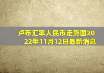 卢布汇率人民币走势图2022年11月12日最新消息