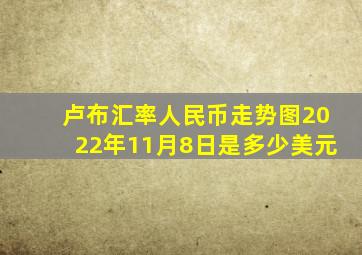 卢布汇率人民币走势图2022年11月8日是多少美元