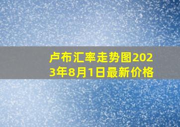 卢布汇率走势图2023年8月1日最新价格