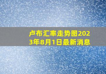 卢布汇率走势图2023年8月1日最新消息