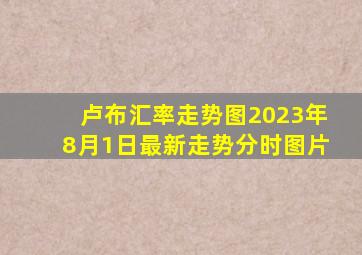 卢布汇率走势图2023年8月1日最新走势分时图片