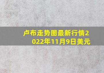 卢布走势图最新行情2022年11月9日美元