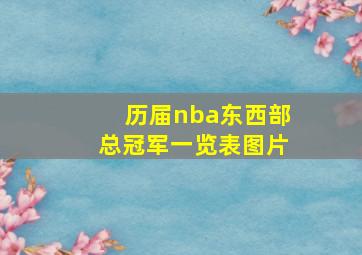 历届nba东西部总冠军一览表图片