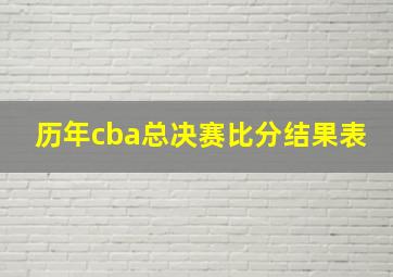 历年cba总决赛比分结果表