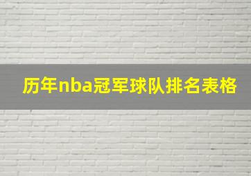 历年nba冠军球队排名表格