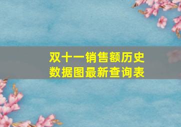 双十一销售额历史数据图最新查询表