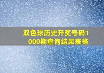 双色球历史开奖号码1000期查询结果表格