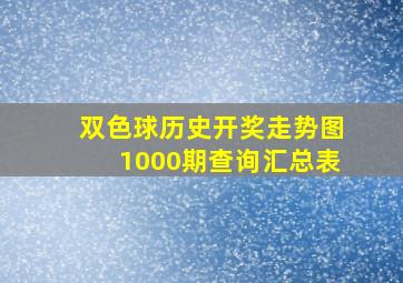 双色球历史开奖走势图1000期查询汇总表