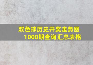 双色球历史开奖走势图1000期查询汇总表格