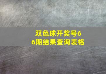 双色球开奖号66期结果查询表格