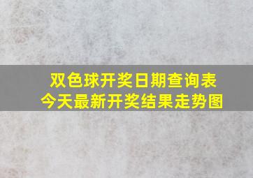 双色球开奖日期查询表今天最新开奖结果走势图